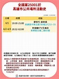 【確診足跡地圖】4/6 全台最新足跡公布（台北、基隆、桃園、高雄等） - 蘋果仁 - 果仁 iPhone/iOS/好物推薦科技媒體