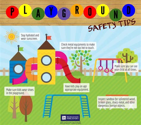 Playground Safety Poster