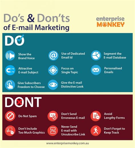 Dos And Donts Of Email Marketing Enterprise Monkey