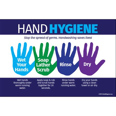 Hand Hygiene 12x18 Poster Hand Hygiene Hygiene Quotes Hand Hygiene Posters