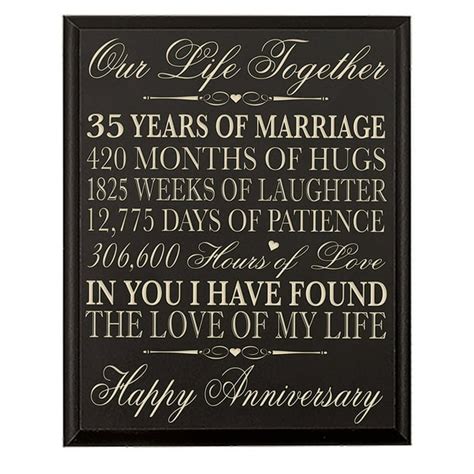 35th Wedding Anniversary Wall Plaque Our Life Together 12x15 Black