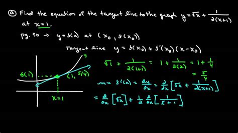 Calculus Find The Points On The Given Curve Where The Tangent Line Is