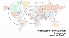 The History of the Spanish Language by Jordan Alexander