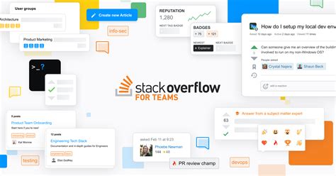 Stack Overflow adds a free tier to its fast-growing Teams service ...