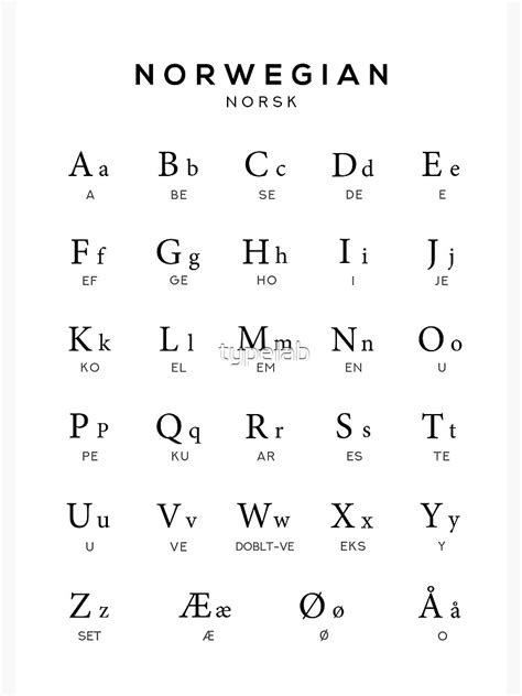 Norwegian Alphabet Chart Norway Language Chart White Photographic