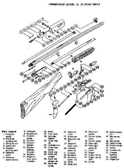 Remington Model 12 Parts Picture