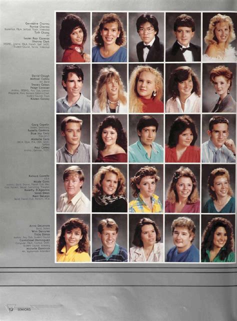 Santa Fe High School Yearbook 1988 By Santa Fe High School