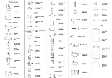 Free Electric And Plumbing Symbols Free Autocad Blocks And Drawings