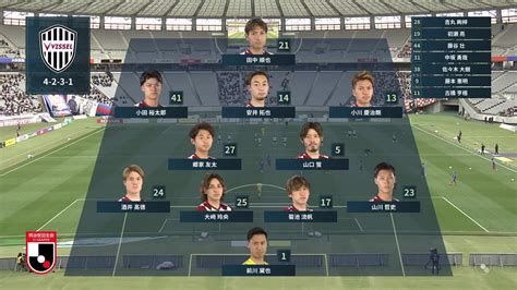 Slow motion of japanese business men and women wear face masks. 2020 J1 第34節 FC東京 vs ヴィッセル神戸│Jリーグ掲示板＆J1・J2 ...