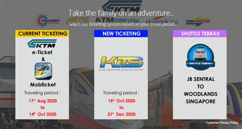 Concession based ticketing for disabled passengers. KITS: REVIEW E-tiket KTMB yang baru - LensaKami