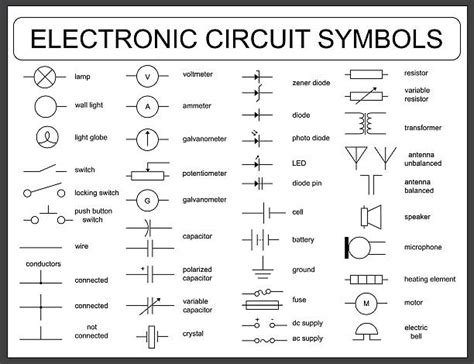 Fuse Circuit Breaker And Protection Symbols Electrical 46 Off