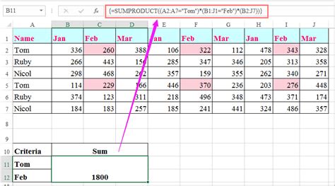 How To Sum Multiple Rows And Columns In Excel Printable Templates