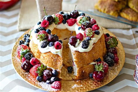 Enjoiable Desserts Etc Pretty Berry Birthday Angel Food Cake