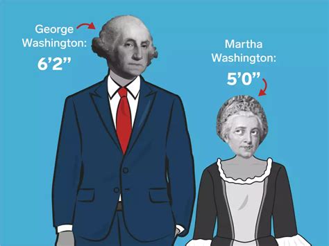 The Height Differences Between All The Us Presidents And First Ladies