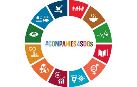 Why don't you let us know. Abertis joins #COMPANIES4SDGs campaign of Global Compact ...