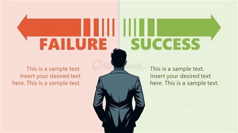 Editable Success Failure Ppt Template Slidemodel