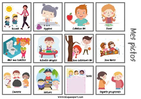 Ma Routine Blogue Part Learning Poster Adaptations French