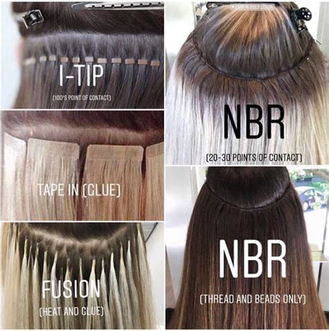 Why Nbr™ Nbr™ Michigan Best Hair Extensions Ever Created