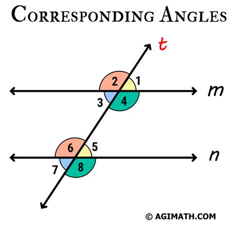 Corresponding Angles Agimath