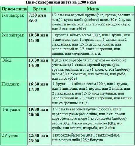 Диета 2 яйца салат