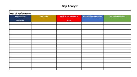 Contoh Laporan Gap Analysis My Skripsi Imagesee