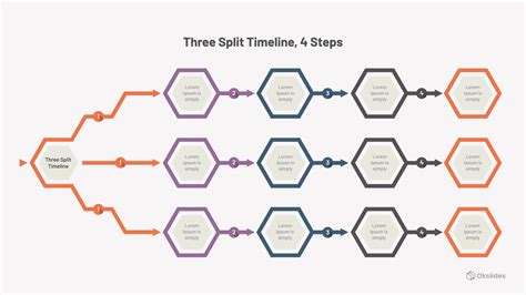 Three Split Timeline 4 Steps With Placeholders Template Okslides