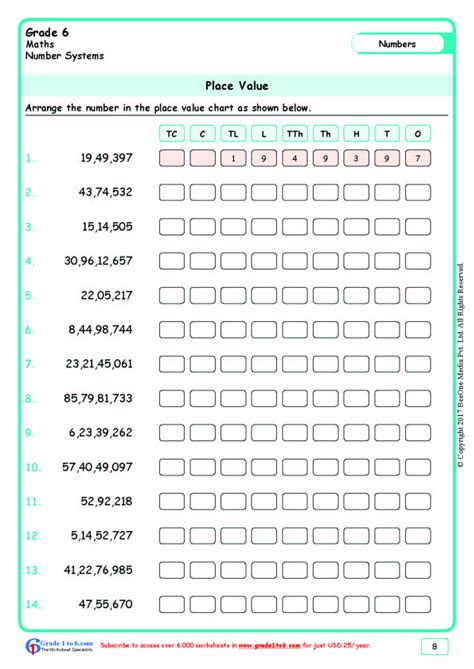 Grade 6|Place Value Worksheets|www.grade1to6.com