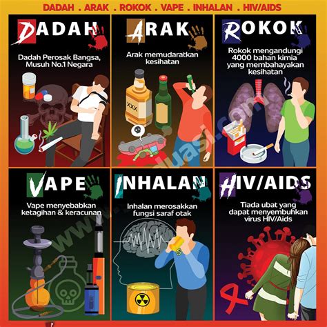 Poster Larangan Merokok Lukisan Lukisan Poster Anti Dadah Dan Rokok
