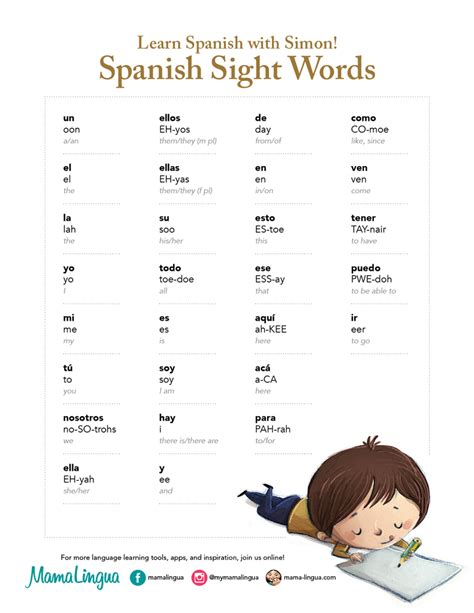 Learn Spanish Sight Words With Simon And The Mamalingua App