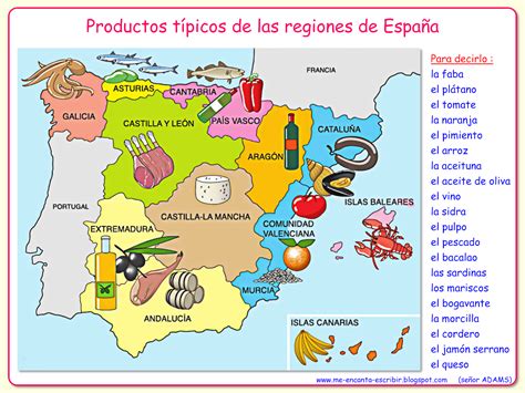 Me Encanta Escribir En Español Productos Típicos De España Español
