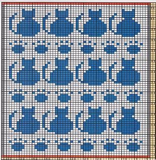 In this section, you can find free socks knitting patterns. Potholder Cats and Paws | Knitting charts, Paw pattern ...