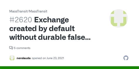 Exchange Created By Default Without Durable False And Auto Delete True