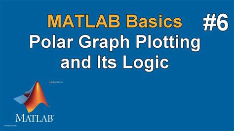 Matlab Basics 6 Basic Polar Graph Plotting And Its Logic Youtube