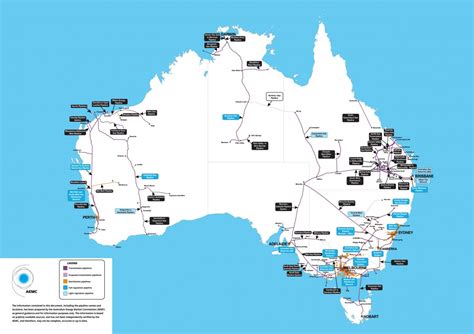 Australias Gas Transmission Pipeline System Pipeline