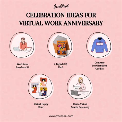 Best Ways To Celebrate Work Anniversaries