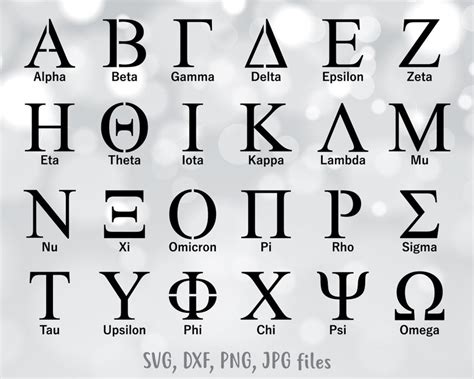Upper case letter, lower case letter, greek letter name, english equivalent . Stencil Greek Alphabet svg Stencil Greek Letters svg ...