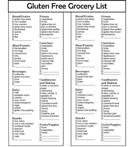 And wheat flour rotis are made in most households daily. Gluten free grocery list | Gluten free grocery list, Free ...