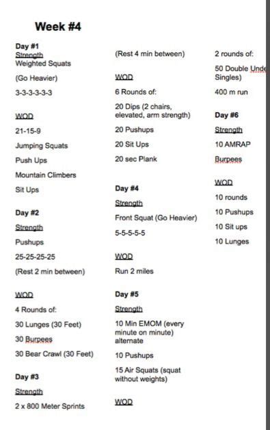 Cross Fit Workout Checklist Free Printable Crossfit Workouts For Beginners Crossfit Workout
