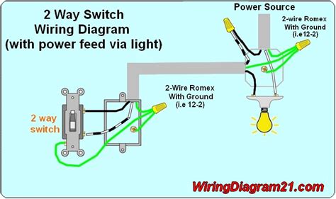 Light Switch Wiring Diagram 3 Wires