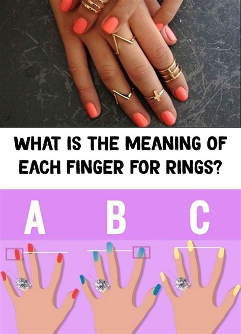 What Is The Meaning Of Each Finger For Rings How To Wear Rings