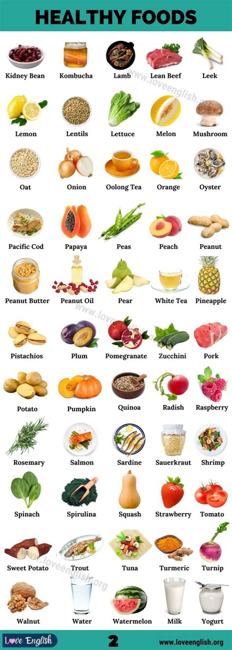 Healthy Food List Of 120 Healthiest Foods To Eat Love English