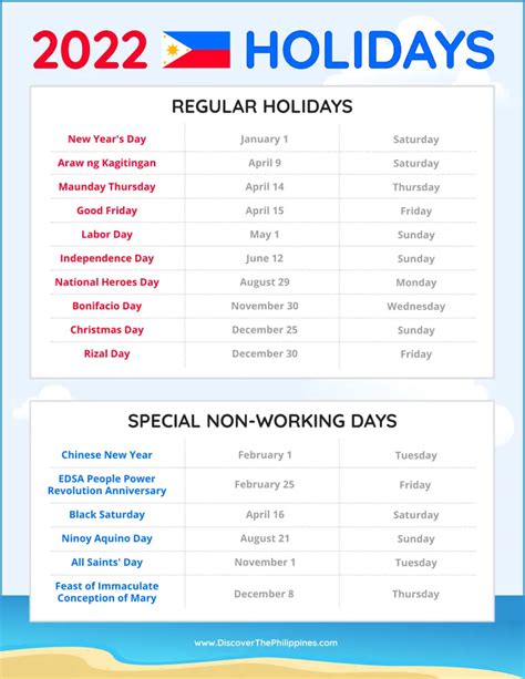 2022 Holidays In The Philippines Long Weekends Guide