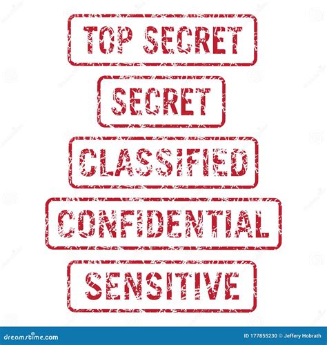 Information Security Top Secret Secret Classified Confidential And