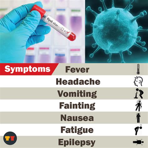 Nipah virus is the causative agent of the nipah virus infection, an emerging zoonotic disease first reported after an outbreak in malaysia in 1998. 10 Important Things About Nipah Virus That You Should ...