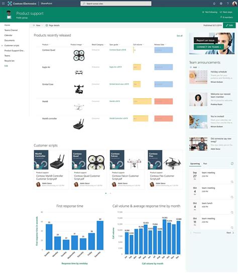Sharepoint Page Template