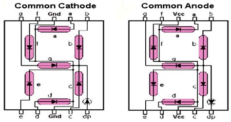 Common Cathode 7 Segment Display Circuit Diagram