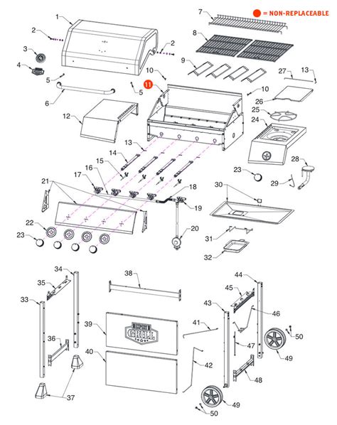 What Are The Parts Of A Bbq