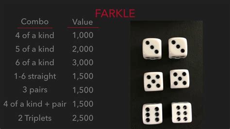 How To Play Dice Game 10 000 10 000 Reasons To Love Functions Garrick