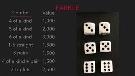 Dramacool will always be the first to have the episode so please bookmark and add us on facebook for update!!! How To Play Farkle - YouTube