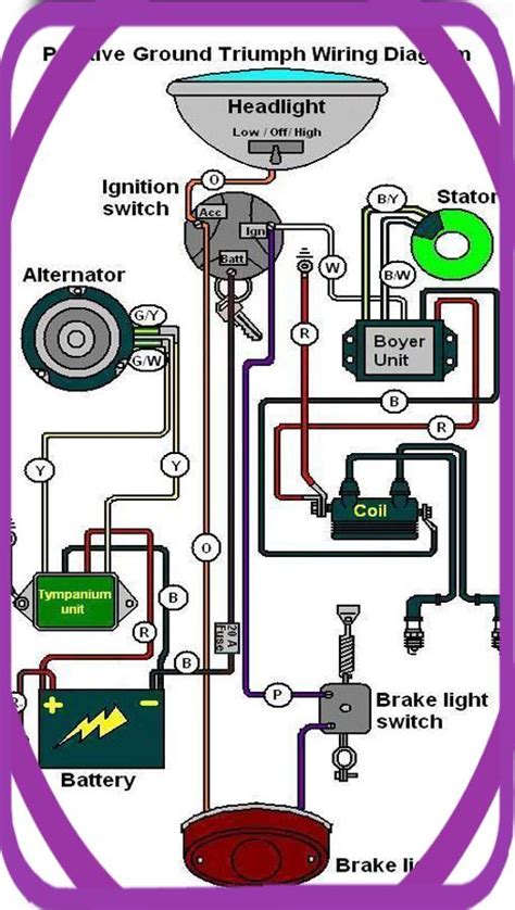 Electrical Wiring Diagram Motorcycle Caret X Digital